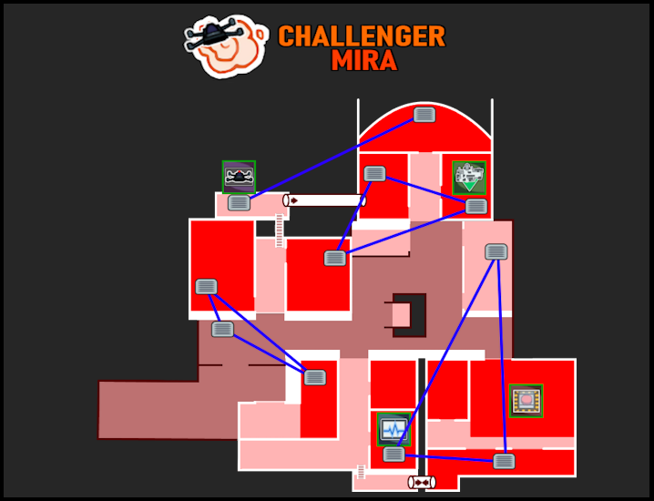 Map ChallengerMira